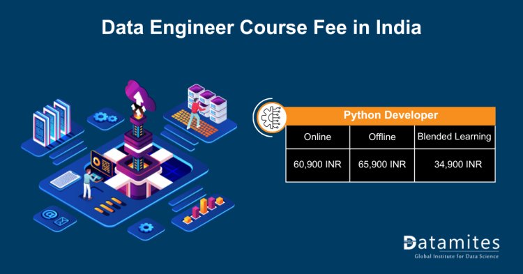 Data Engineer course fee in india