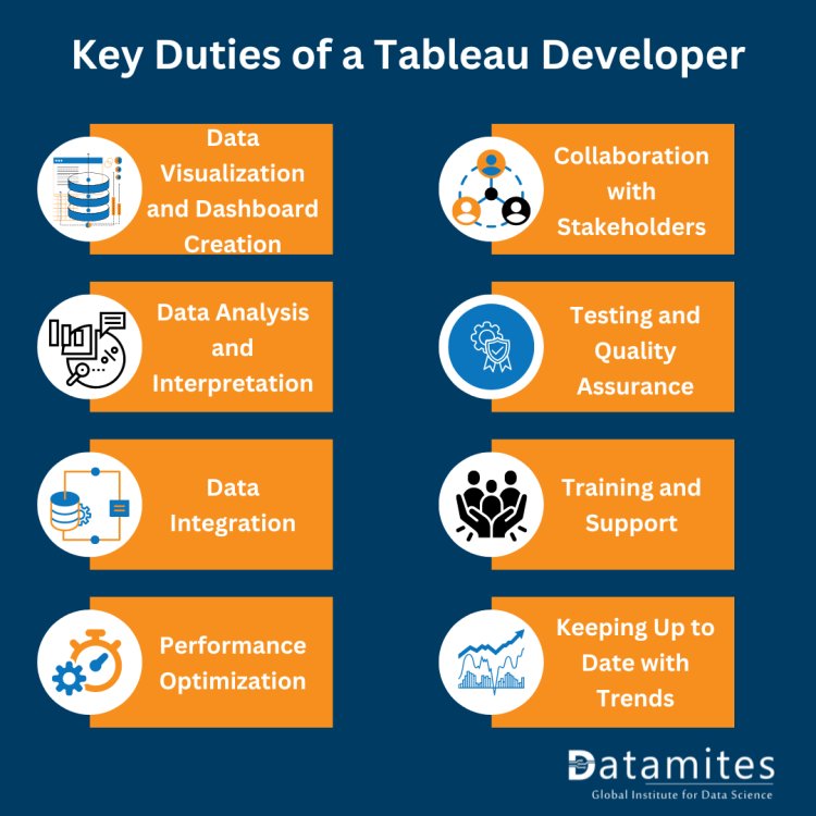 Key duties of tableau developer