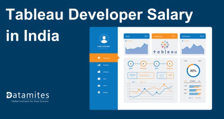 Tableau developer salary in India?