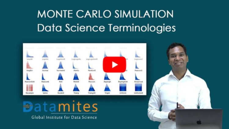 What is Monte Carlo Simulation?