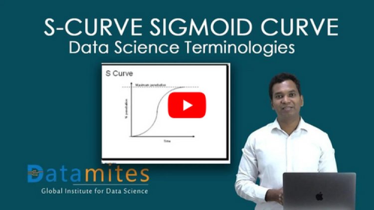 What is S-Curve or Sigmoid Curve