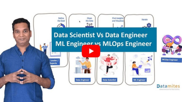 >Data Scientist vs Data Engineer vs ML Engineer vs MLOps Engineer