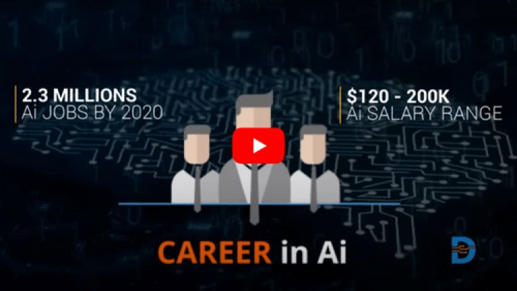 Artificial Intelligence Course Introduction onclick=