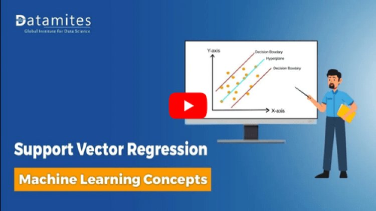 Support vector Regression