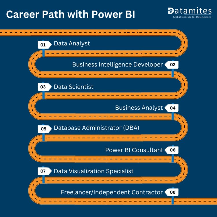 career path with power bi