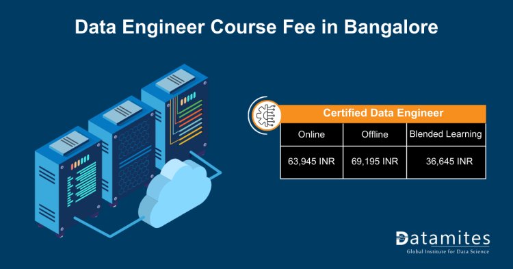 Data Engineer course fee bangalore