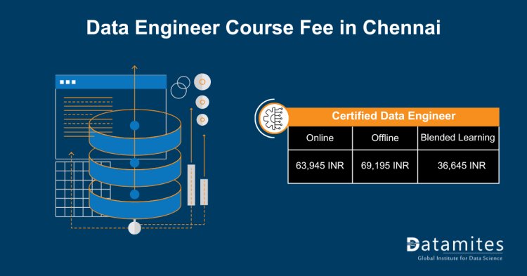 Data Engineer course fee