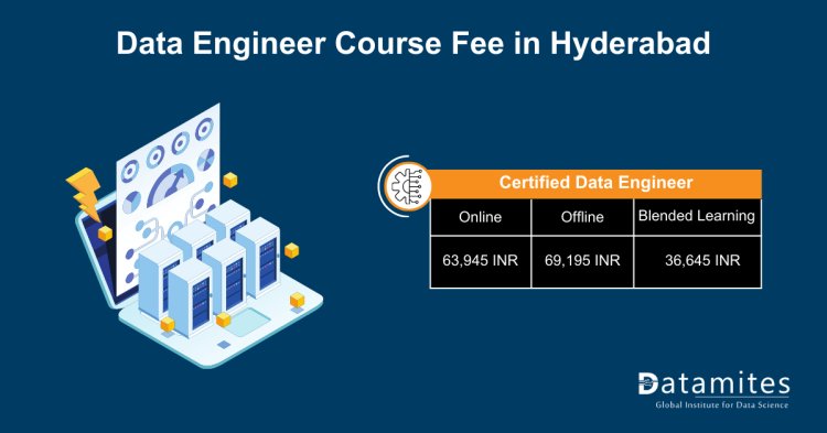 Data Engineer course fee in hyderabad