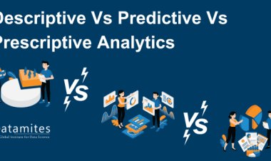 Descriptive Vs Predictive Vs Prescriptive Analytics