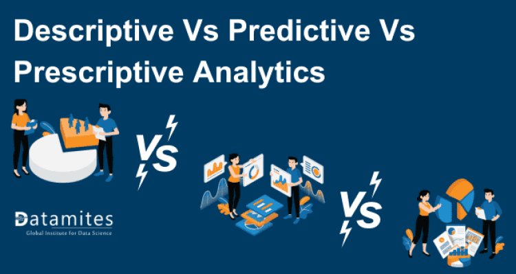 Descriptive Vs Predictive Vs Prescriptive Analytics