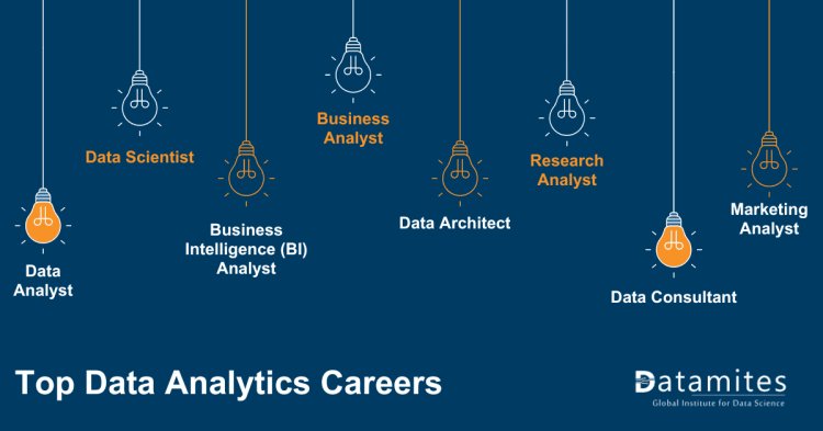 top data analytics career