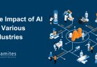 The Impact of AI on Various Industries: Current and Future Trends
