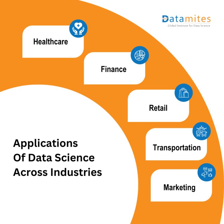 Applications of data science across industries