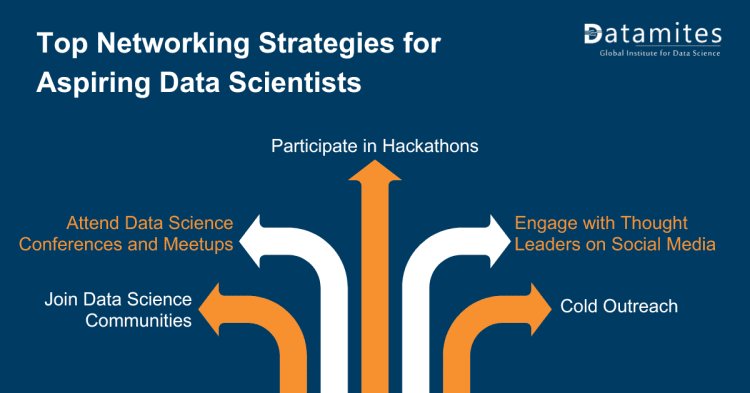 Top Networking Strategies for Aspiring Data Scientists