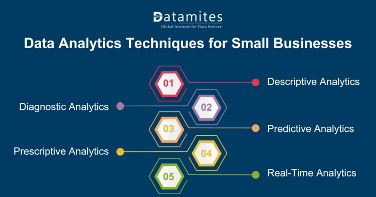 Data Analytics Techniques for Small Businesses