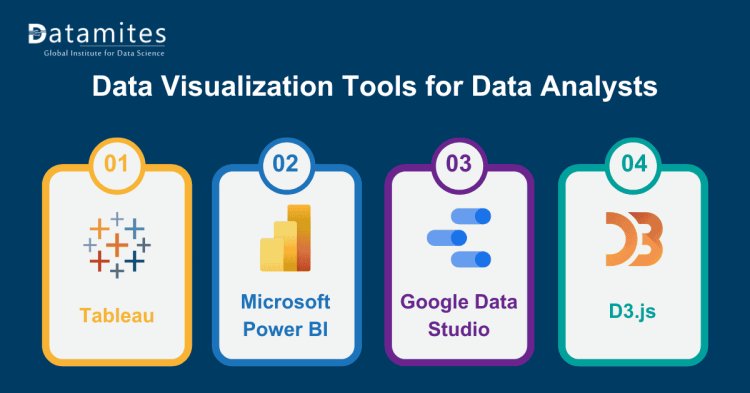 Data Visualization Tools for Data Analysts