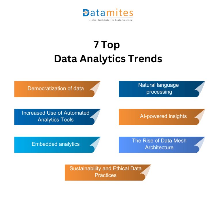 7 Top Data Analytics Trends