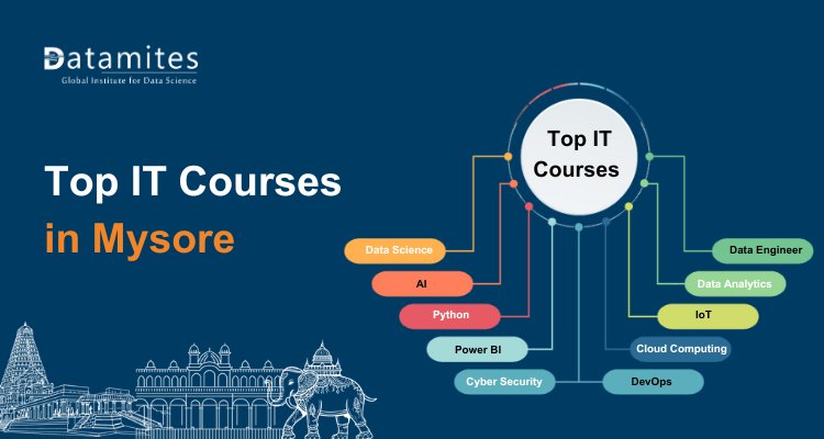 Top IT Courses in Mysore