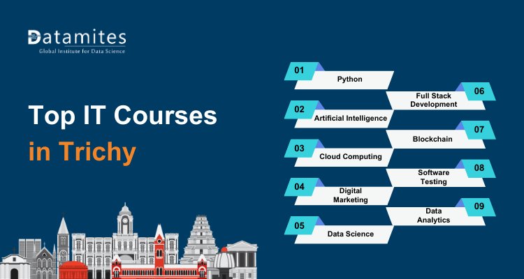 Top IT Courses in Trichy