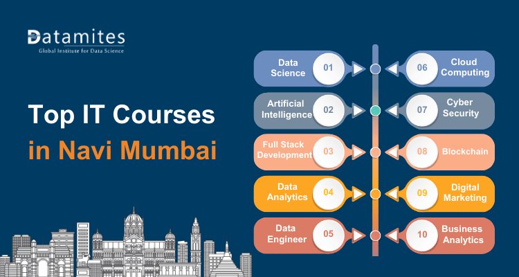 Top IT Courses in Navi Mumbai