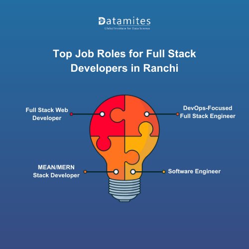 Top Job Roles for Full Stack Developers in Ranchi