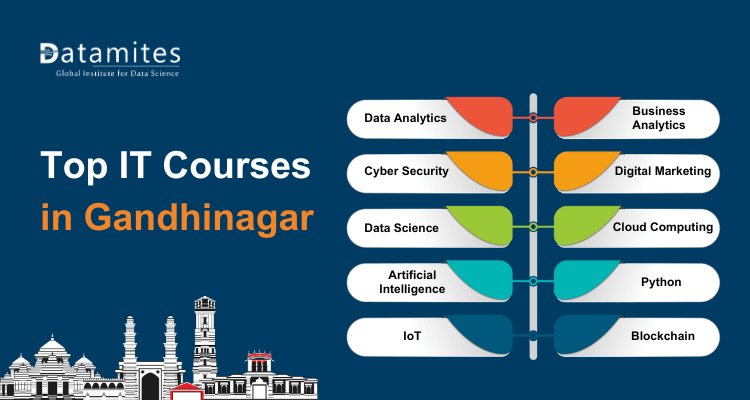 Top IT Courses in Gandhinagar