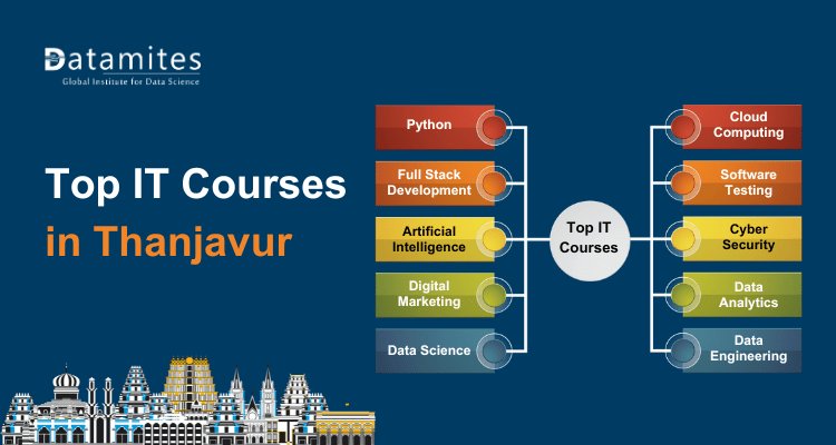 Top IT Courses in Thanjavur