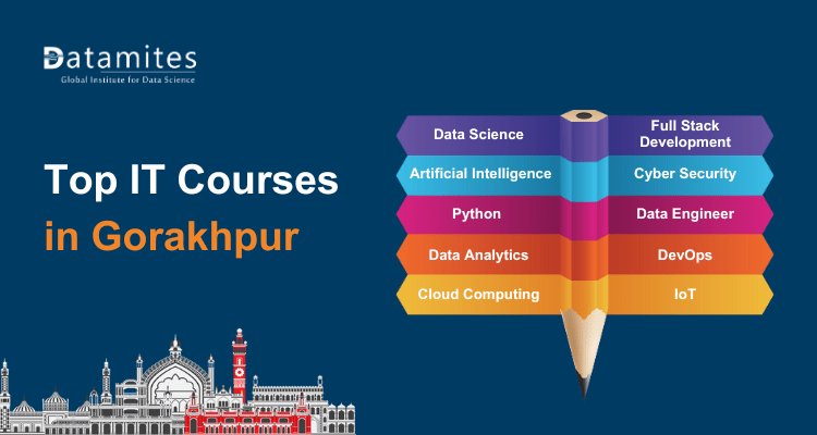 Top IT Courses in Gorakhpur