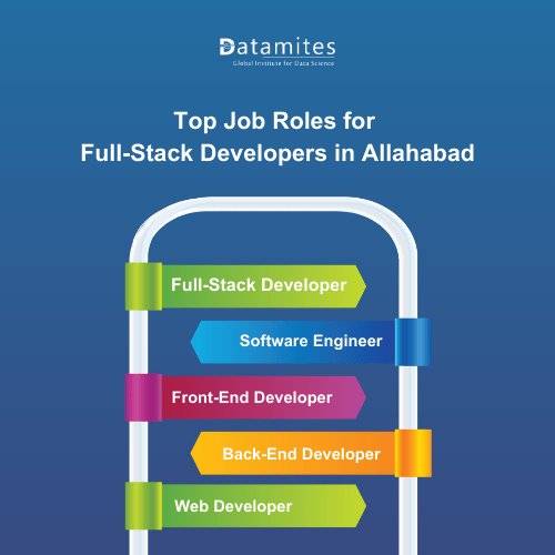 Top Job Roles for Full-Stack Developers in Allahabad