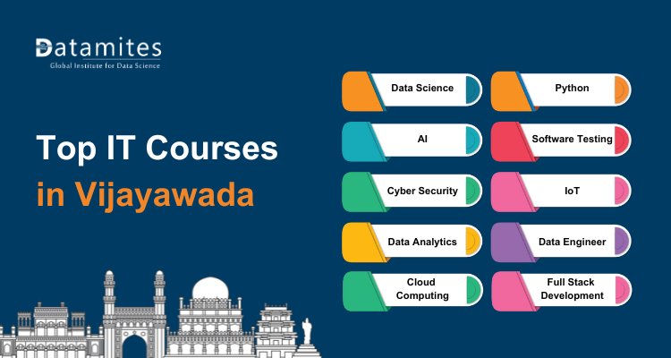 Top IT Courses in Vijayawada