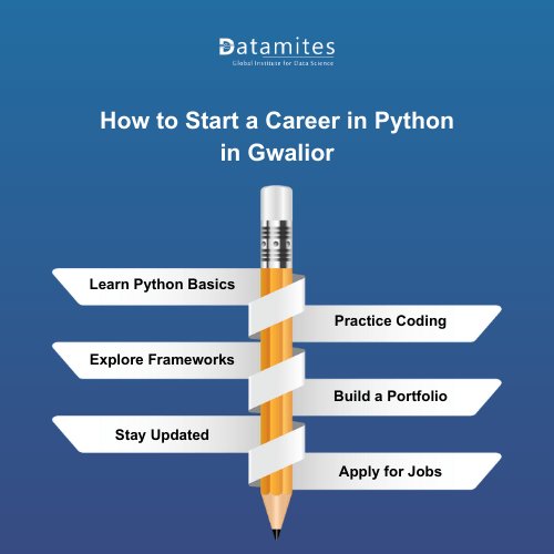 How to start career in Python in Gwalior?