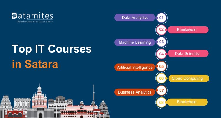 Top IT Courses in Satara