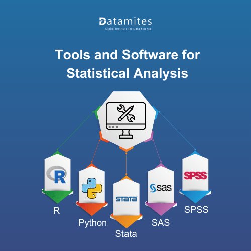 Tools and Software for statistical analysis and data mining
