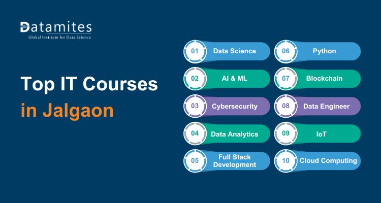 Top IT Course in Jalgaon