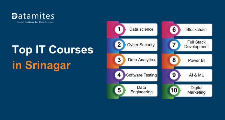 Top IT Course in Hosur