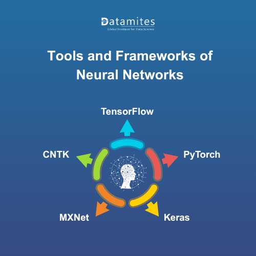 tools and frameworks of neural networks