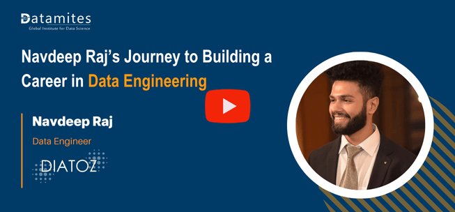 Datamites Data Science Course Success story by Shashank