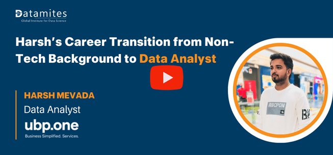 Data Analyst Course by Harsh