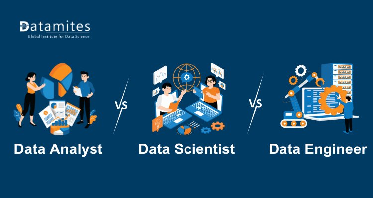 Data Analyst vs Data Scientist vs Data Engineer: Choose the Right Data Career