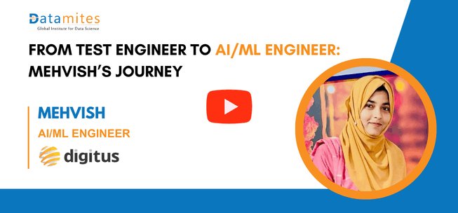 Mehvish AI/ML Engineer