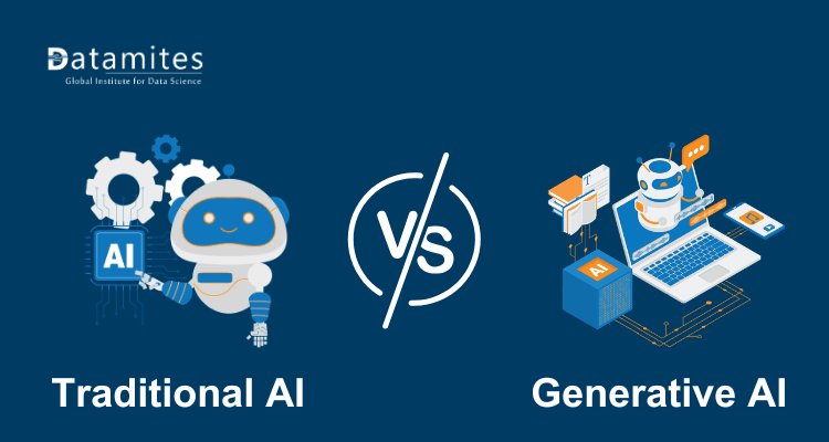 Traditional AI vs Generative AI: Key Differences, Examples, and Use Cases