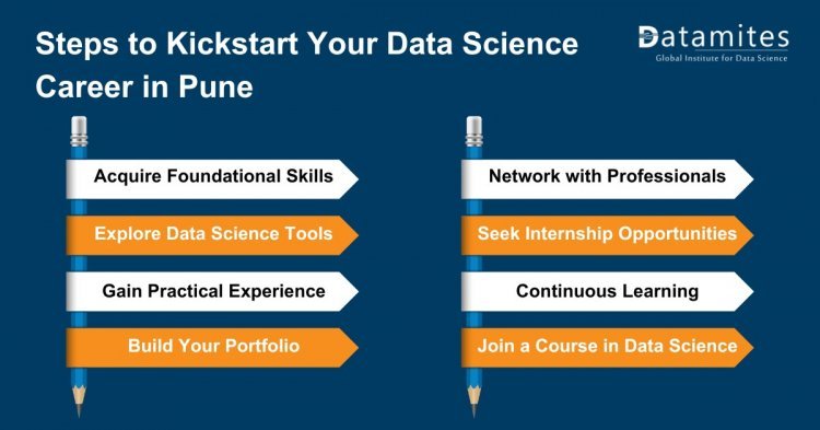 Steps to Kickstart Your Data Science Career in Pune