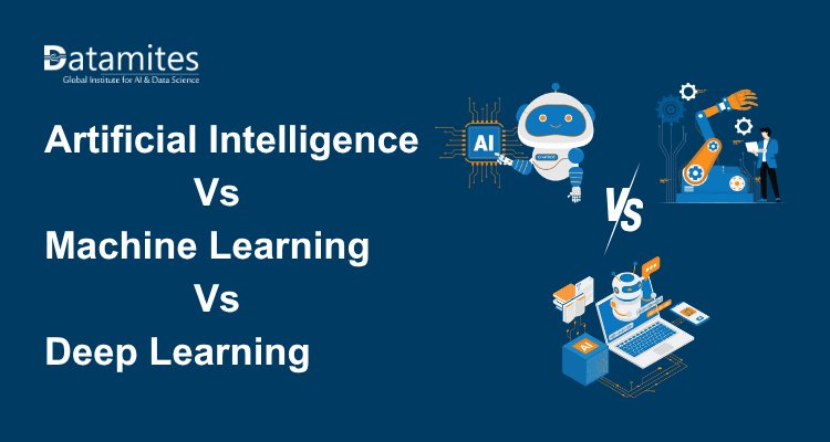 Artificial Intelligence Vs Machine Learning Vs and Deep Learning