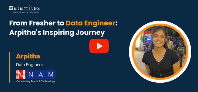 Datamites Data Science Success story by Kiran Kumar