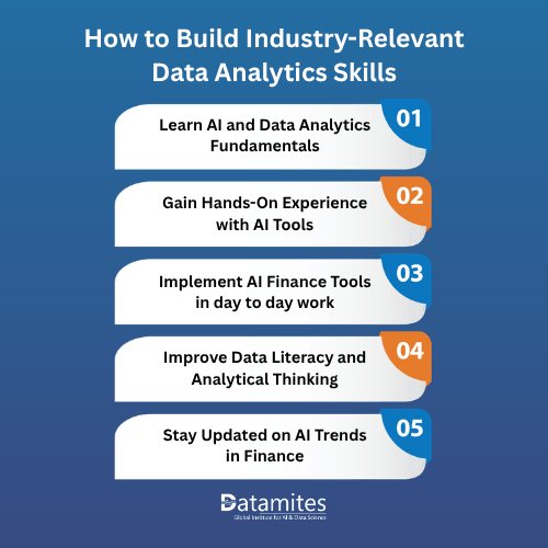 How to Build Industry-Relevant Data Analytics Skills