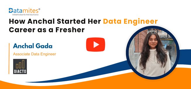 DataMites Data Science Success Story by Anchal Gada 