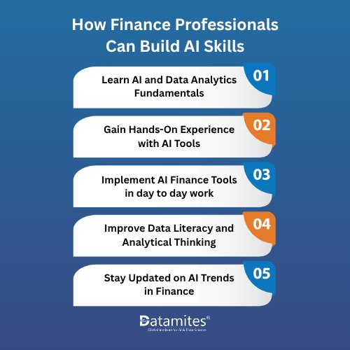 Top AI Skills Every Finance Professional Should Master