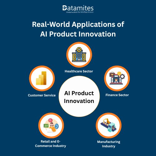 What Are the Real-World Applications of AI Product Innovation