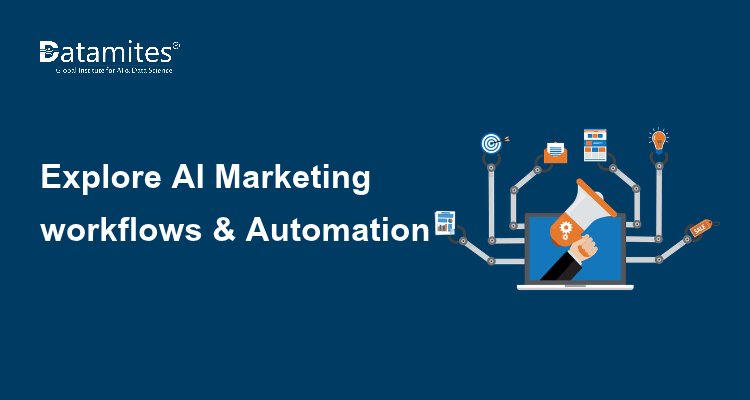 AI Marketing Workflows and Automation